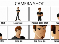 Cara Membuat Video melalui Tahapan Profesional